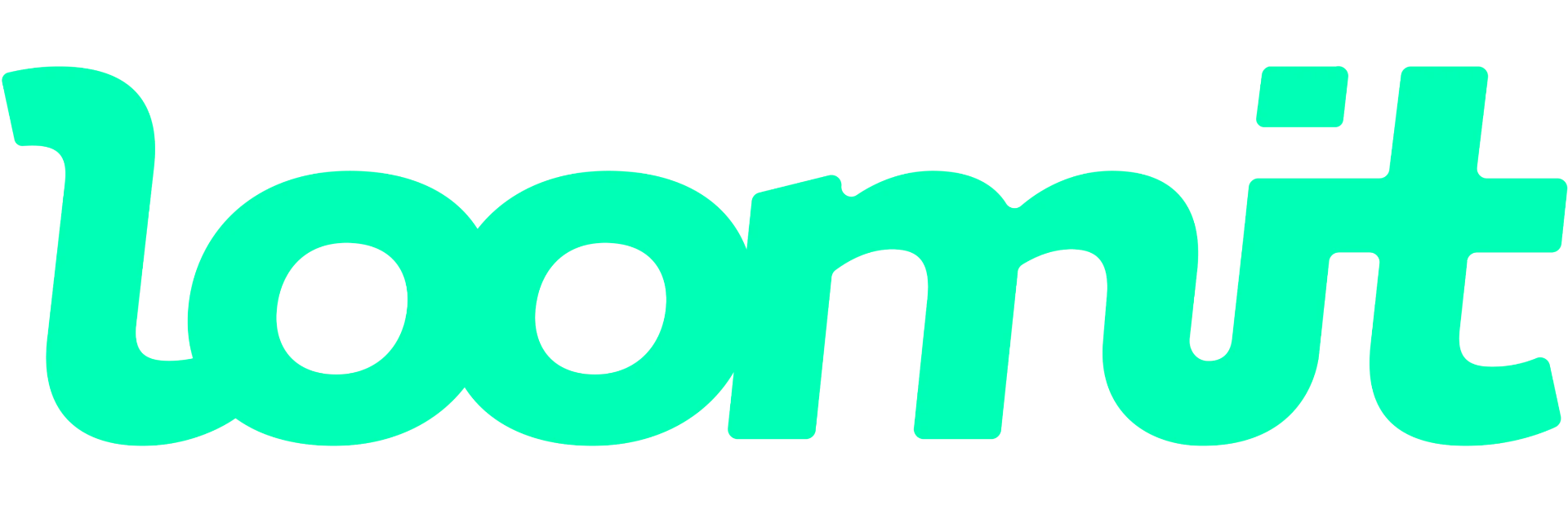loomit